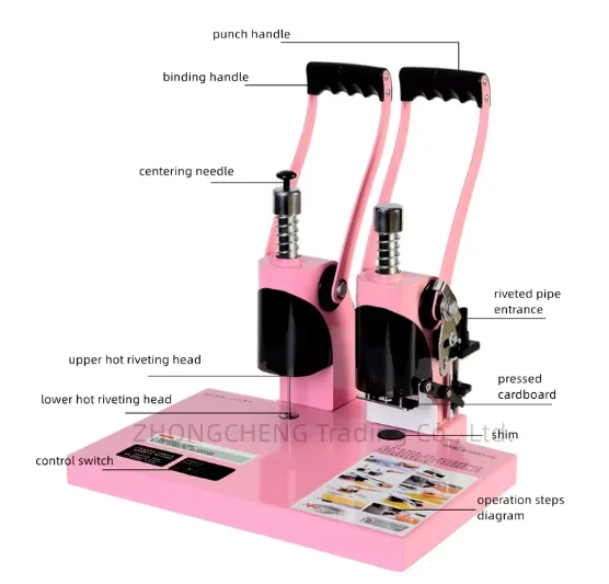Fully automatic electric hot-melt binding machine; compact manual punching machine for proposals and documents
