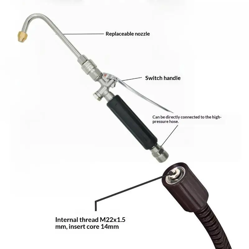 High Pressure Washer Spray Handle Non Slip Leakproof Grip for Home Siding Car Garden Yard Cleaning Jobs