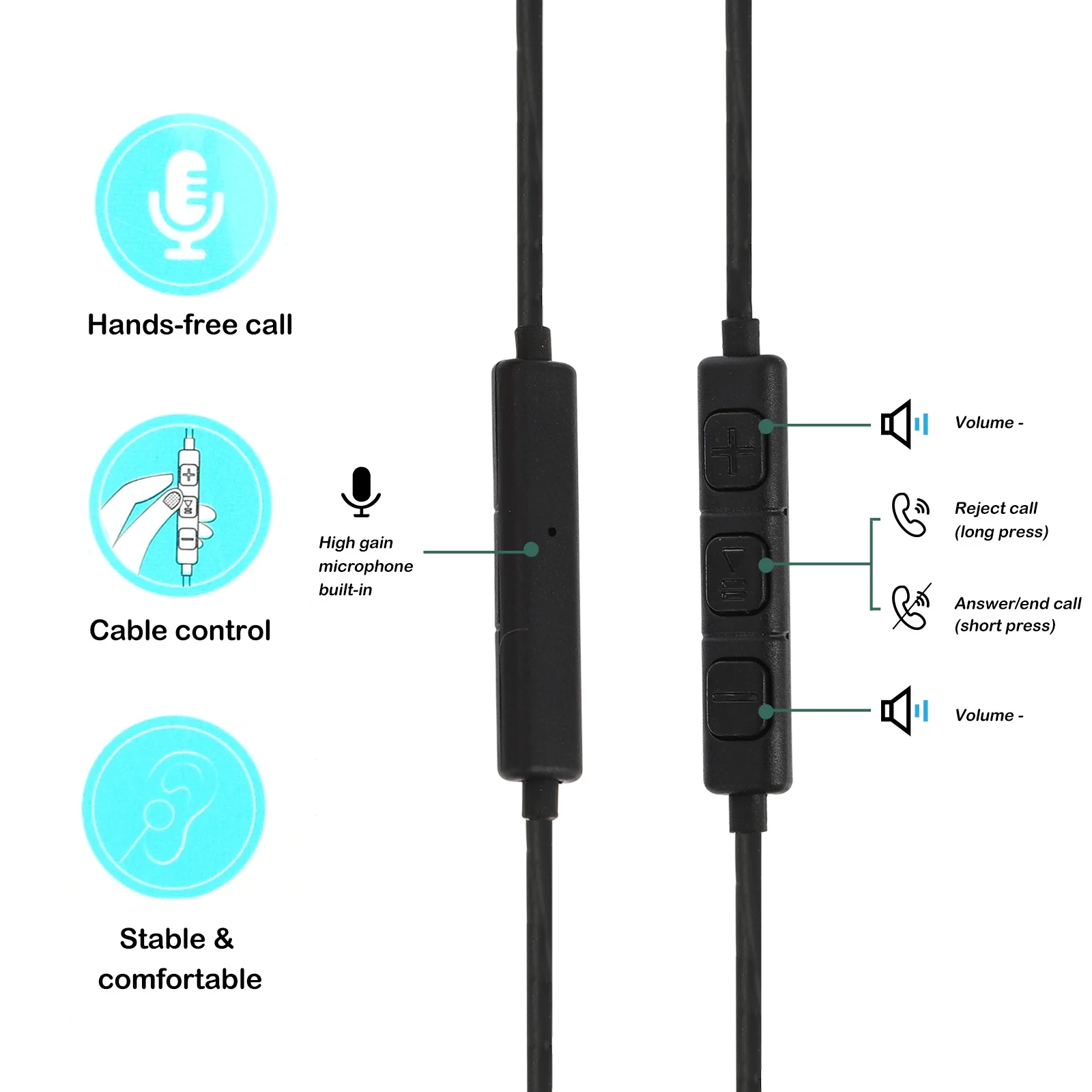 

Type-C Earphone Surround Sound Usb C In-Ear Headphone With Mic Earphones With Mic Volume Control For Phone Tablet Gaming