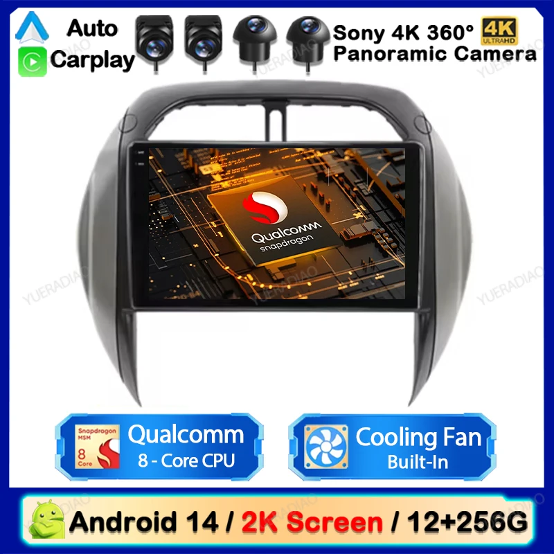 Android 14 Car Radio For Toyota RAV4 RAV 4 2003 - 2005 Multimedia Stereo Video Player NAVI GPS Carplay Auto 4G WIFI Head Unit BT