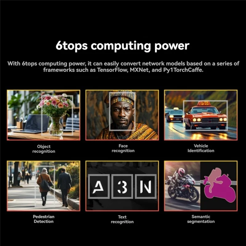 Untuk Luckfox Core3576 AI Papan Inti 6 Atasan Octa-core Banyak RK3576 ARM Mali G52 MC3 AI Papan Kontrol Inti