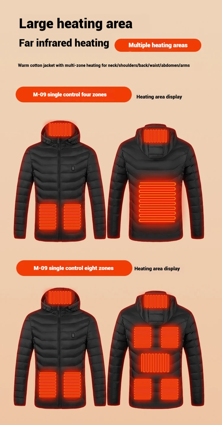 Windproof Electric Heating Jacket Winter Smart Warm Clothing Couple Constant Temperature Cotton Thermal Wear Heated Coat Unisex