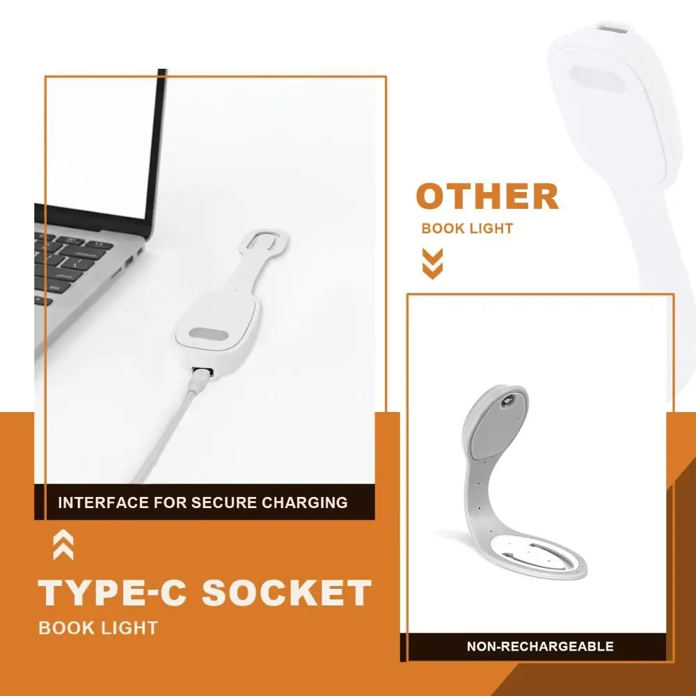 2-in-1 Clip-On Book Light with Dimmable Brightness Ultra-thin Mini Book Light Rechargeable Eye-Caring LED Reading Light Travel