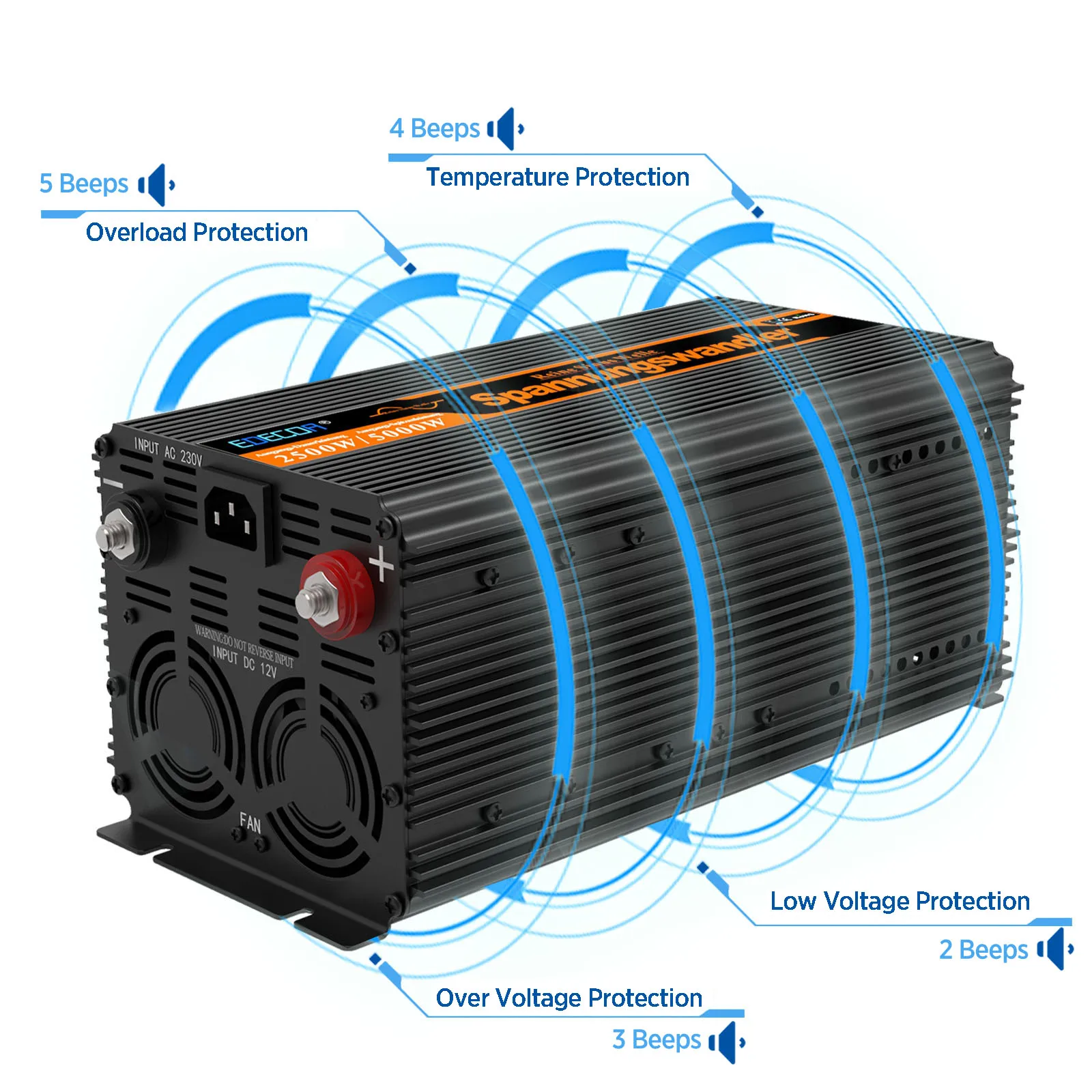 Imagem -06 - Ups e Carregador Inversor 2500w dc 12v para ac 220v 230v Conversor de Onda Senoidal Pura 2.5kw para Sistema Solar de Carro em Casa