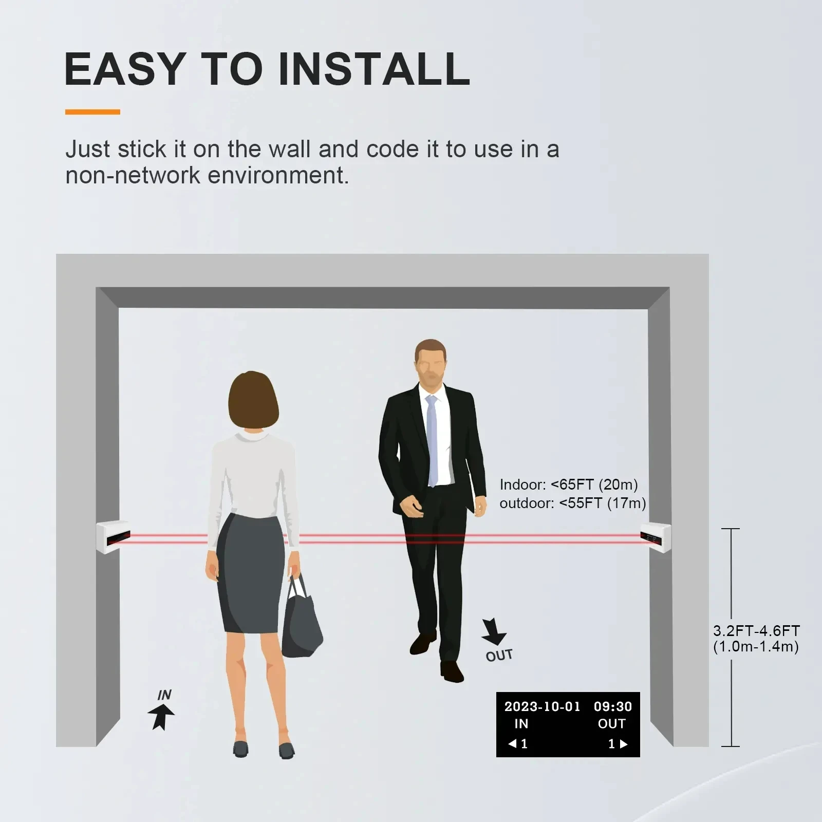 Stand Alone No-network Infrared Footfall Traffic Counter Indoor Use Automatic People Counter LED Touch Screen Data Collection