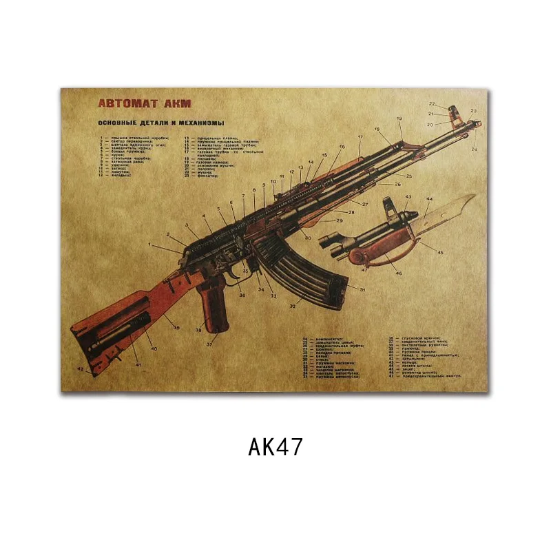 Gun AKM Assault Rifle AK47 Modified Structure Chart Kraft Paper Poster Home Garage Wall Art Decoration DIY Retro School Prints