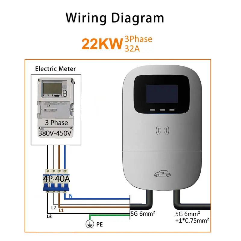 JIGU 22KW WiFi APP Electric Car Charger Charging Cable Vehicle 3Phase 32A EV Charger Type 2 Wallbox Car Charging Station 380V