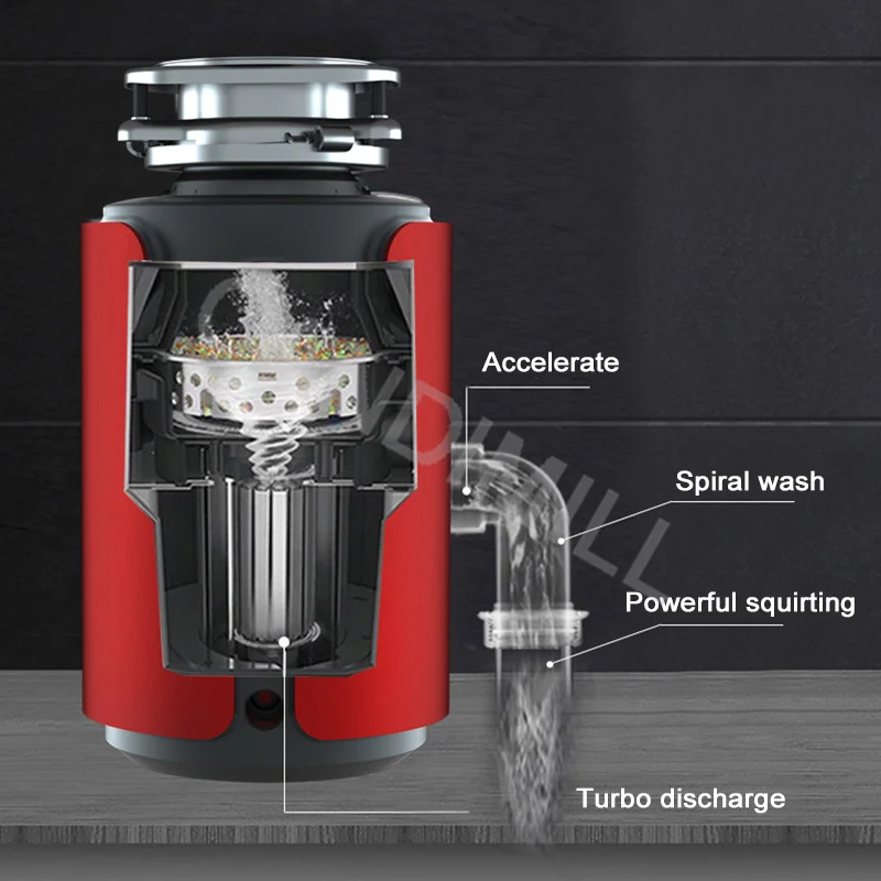 Home Küche Lebensmittel Abfall Entsorger Müll Prozessor Brecher Lebensmittel-Abfall Entsorger Werkzeuge Haushalts Adapter Geräte