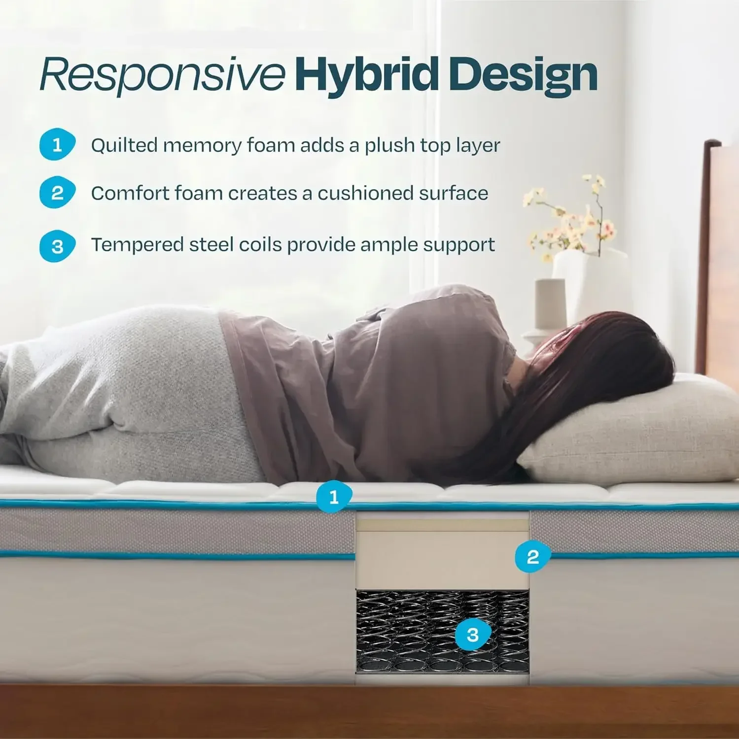 12 Inch  Spring Hybrid Mattress - Medium Plush Feel - Bed in a Box  Pressure Relief and Adaptive Support,Bedroom - Queen Size