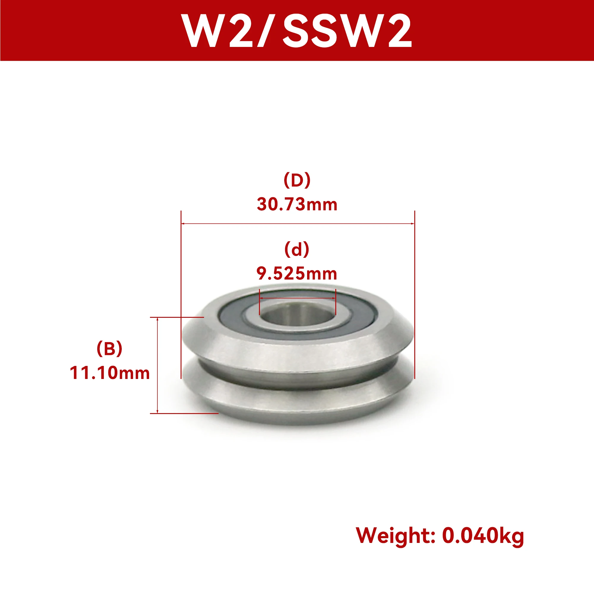 High Load Capacity …