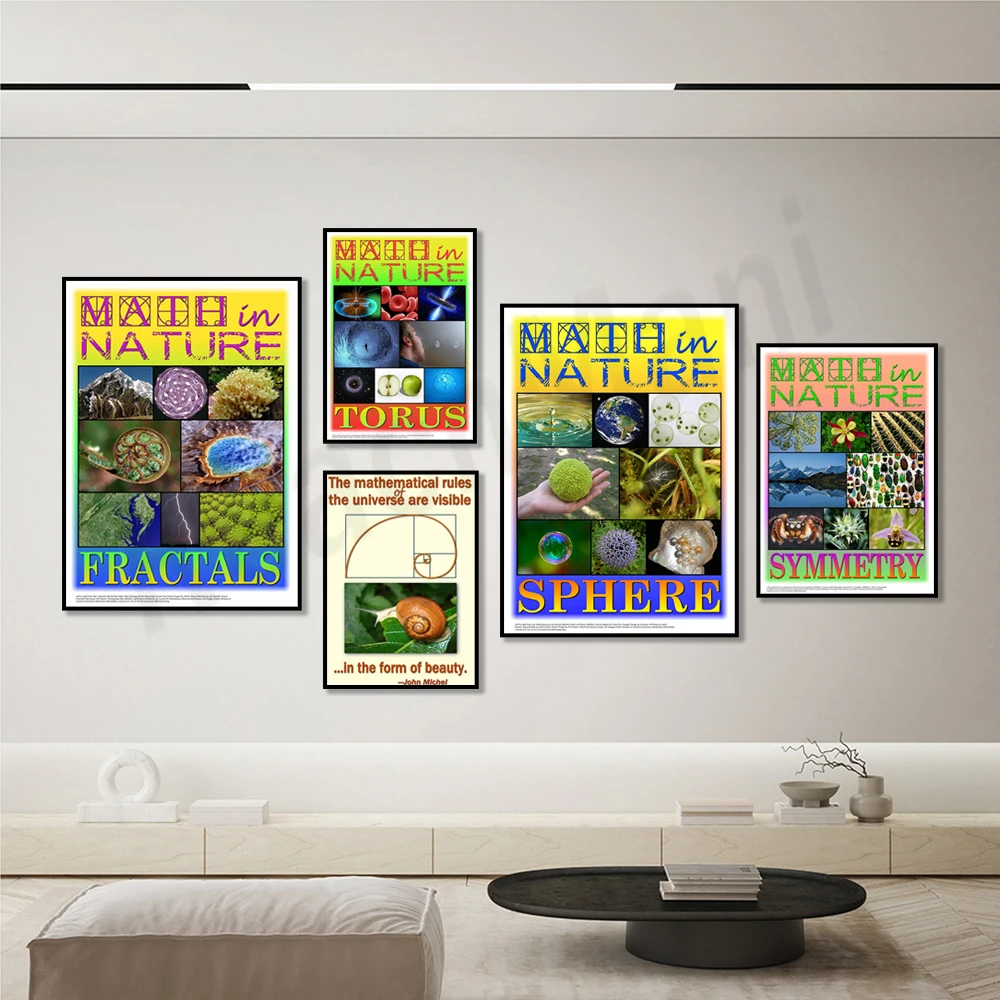 Mathematical rules and beauty, fractals, spheres, symmetry and torus, nature classroom math posters, science gifts