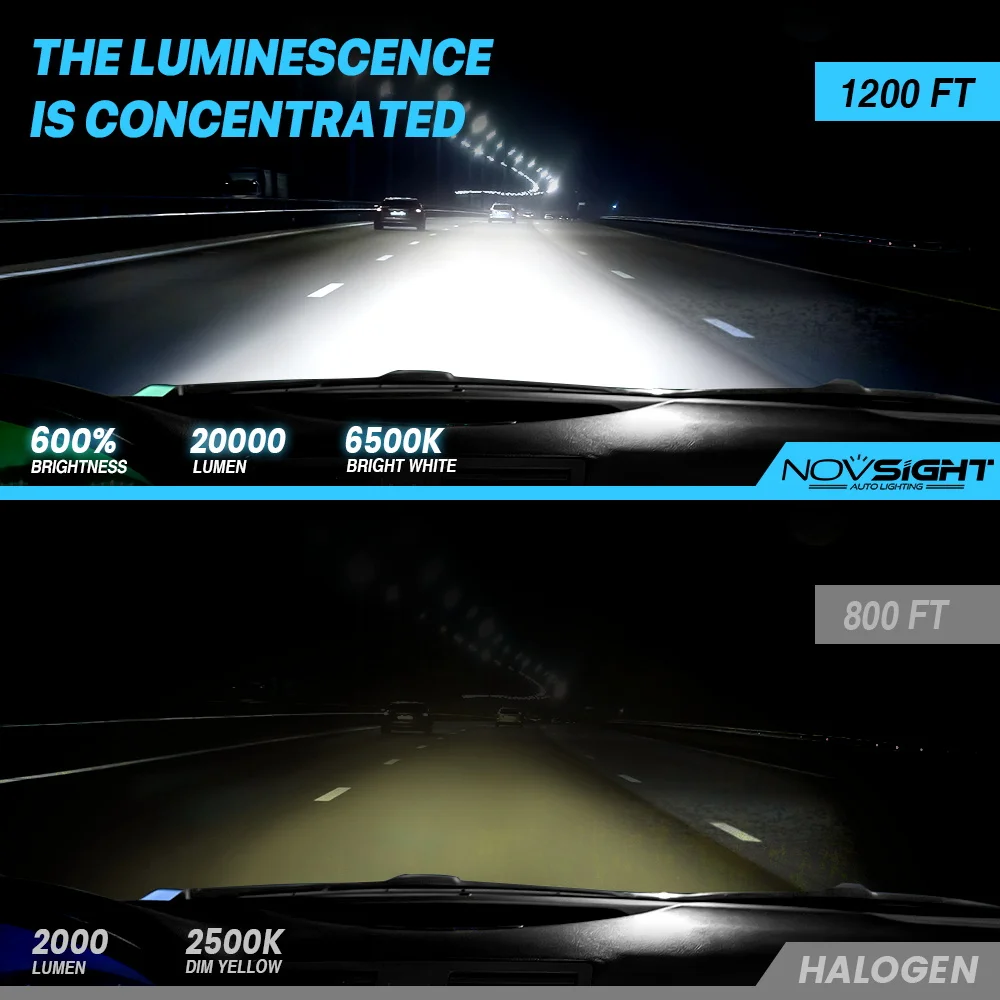 Передняя фара Novsight N75 H4 для автомобиля, лампа для фар головного света H7, 9005, HB3, 9006, HB4, 9012, 6500K, 100 лм, Вт, 12 В