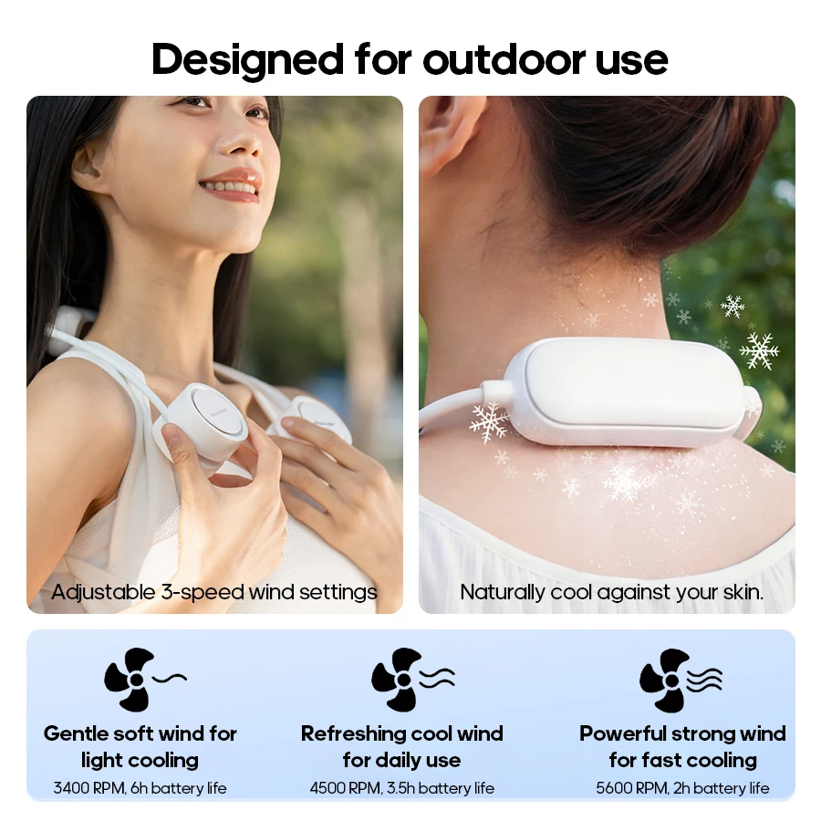 Thumbnail 4 - #61 Latest Wearable Neck Fans Offers