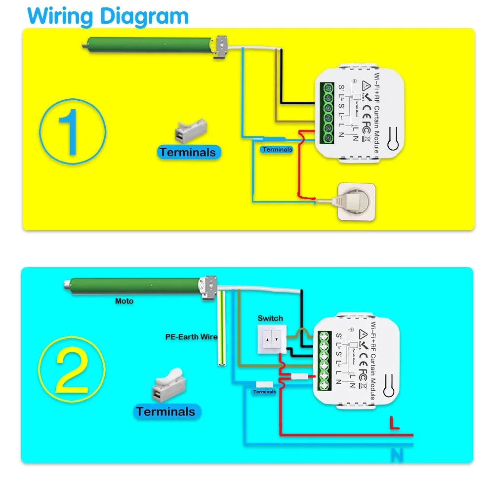 Tuya Smart Life Wifi Rf Curtain Switch Roller Shutter Module 433mhz RF Transmitter Remote Control Blinds Garage Door Alexa