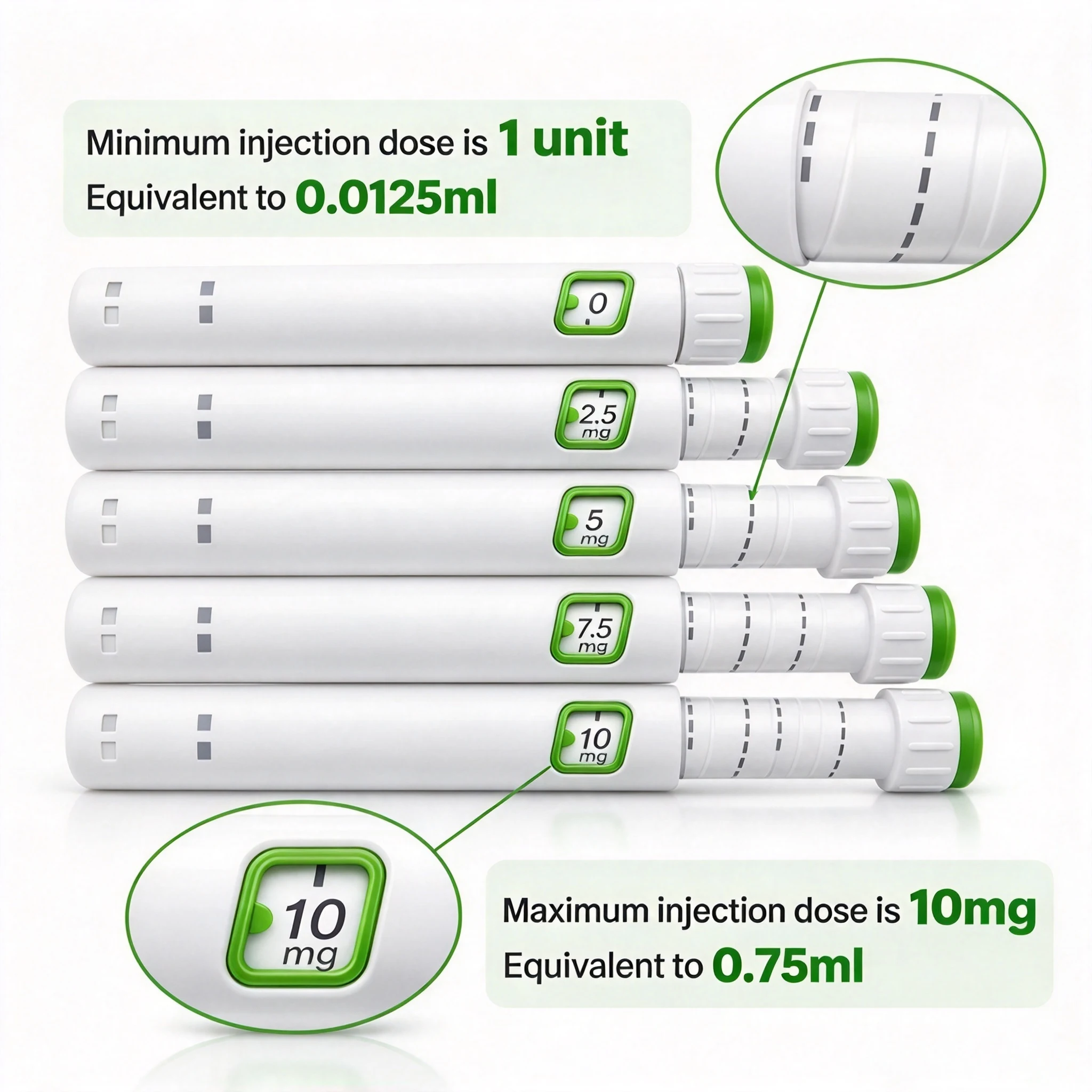 10-teiliges optionales Set 5mg 10mg dosierbarer Peptid-Pen aus Kunststoff, Einweg-Injektionspen mit 32G 31G Nadel und 3ml Glasfläschchen – Detail 4
