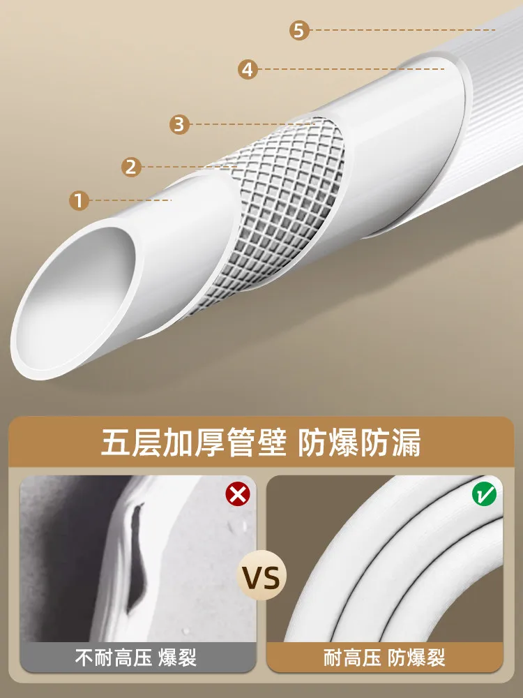 80/100/200/300/500cm Explosion-Proof Leak-proof Copper Interface Washing Machine Hose G1/2 G3/4 Inch Water Inlet Universal Pipe