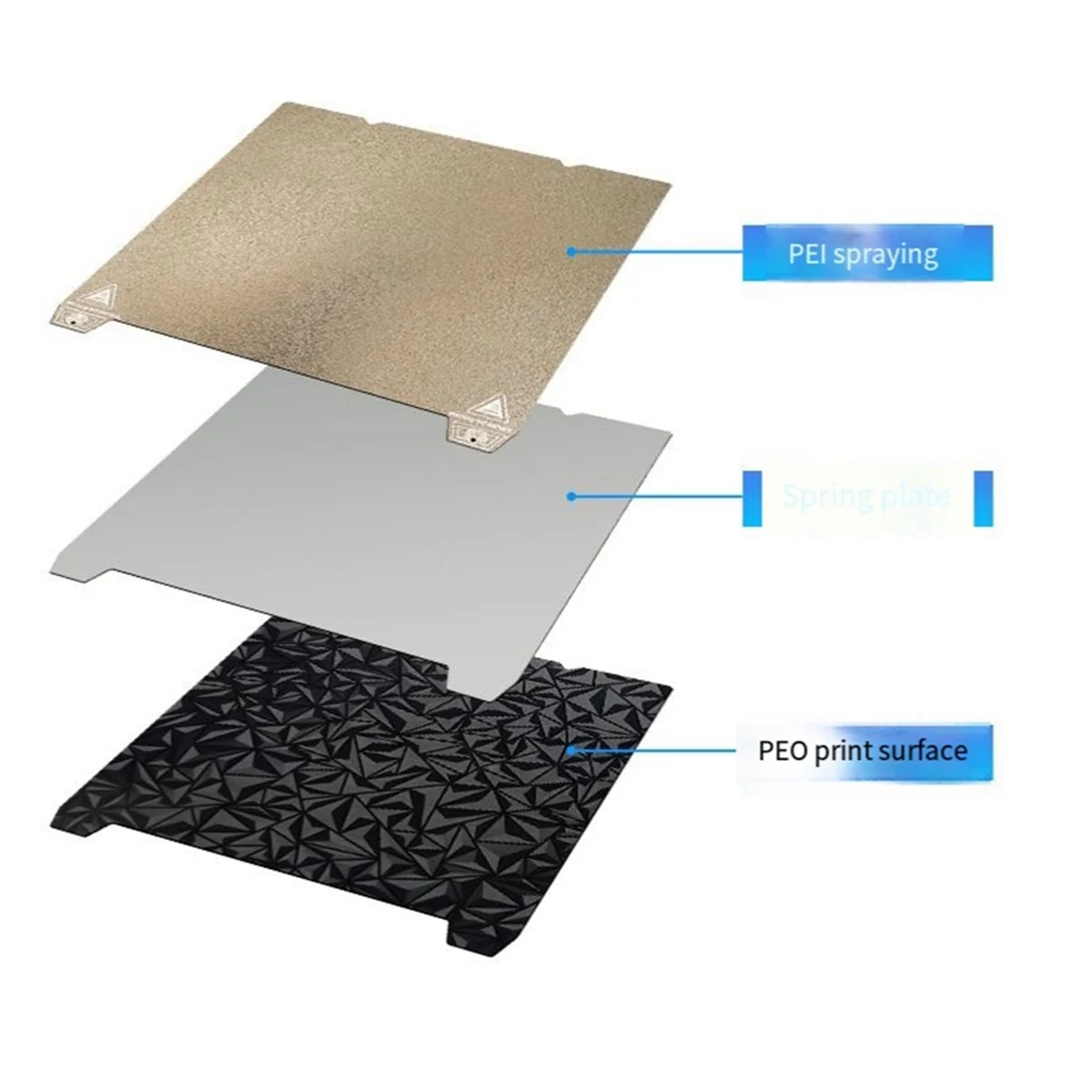 Hot Bed Printing Panel 310X315mm Pei Spraying+Peo Film Build Plate for K1 Max Printer