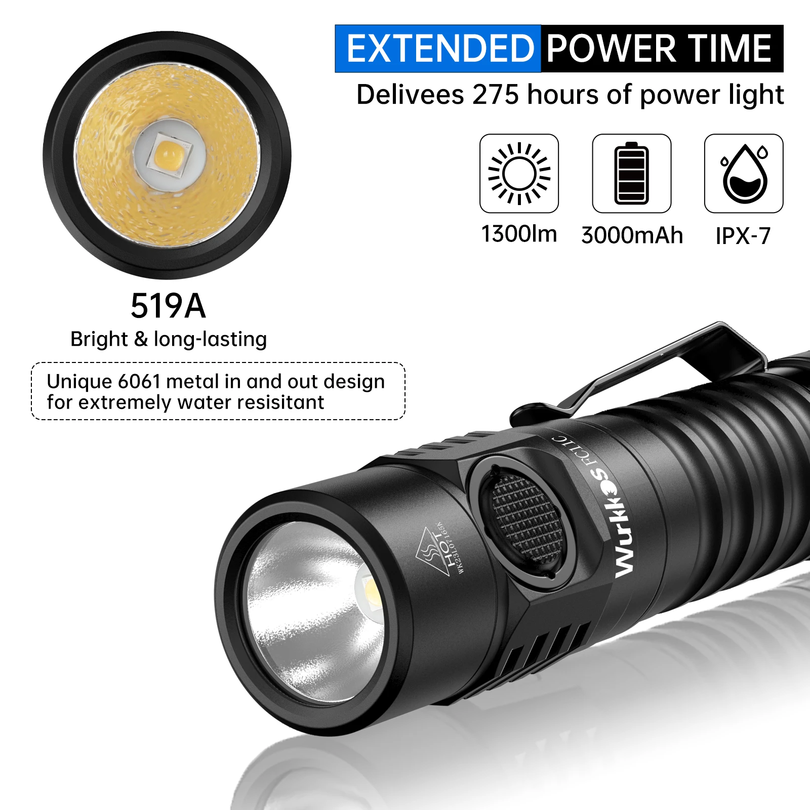 Lampe torche EDC Wurkkos FC11C - Edc Carry Flashlight avis et prix