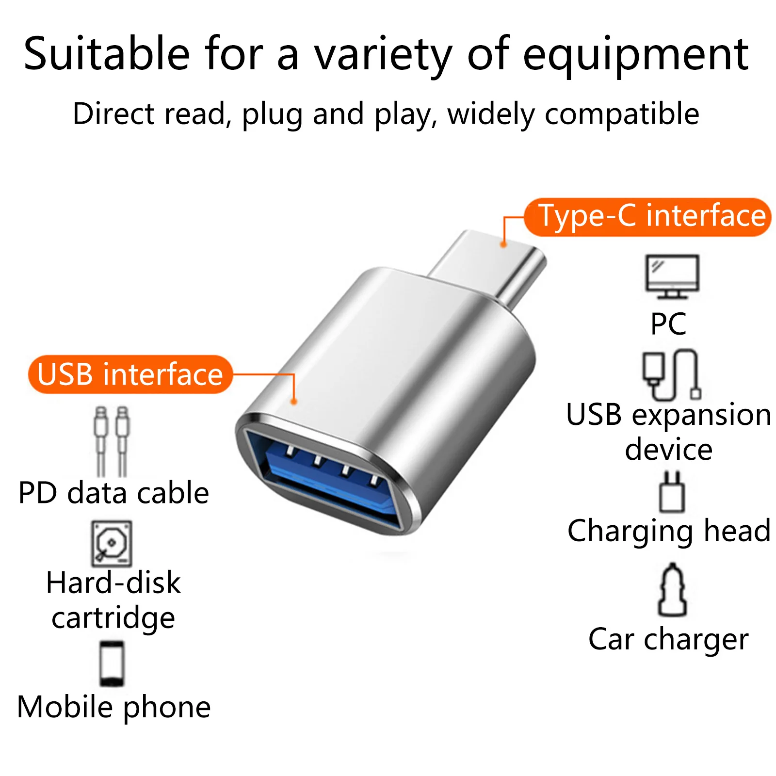 Адаптер USB Type C папа-USB A мама портативный адаптер Type-C для ноутбуков, зарядных устройств 5 Гбит/с Высокоскоростная передача данных