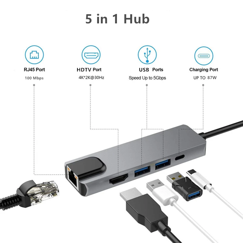 Rankman USB C Hub to RJ45 Lan 4K HDMI-Compatible USB 3.0 Type C Charging SD TF Card Reader for MacBook Samsung S21 Dex TV Laptop