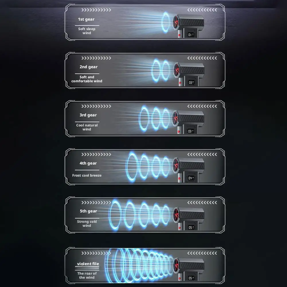 منفضة هواء مضغوطة 130000 دورة في الدقيقة قابلة لإعادة الشحن، منفضة هواء كهربائية لاسلكية فائقة القوة، 6 تروس منفاخ صغير قابل للتعديل مع ضوء #4