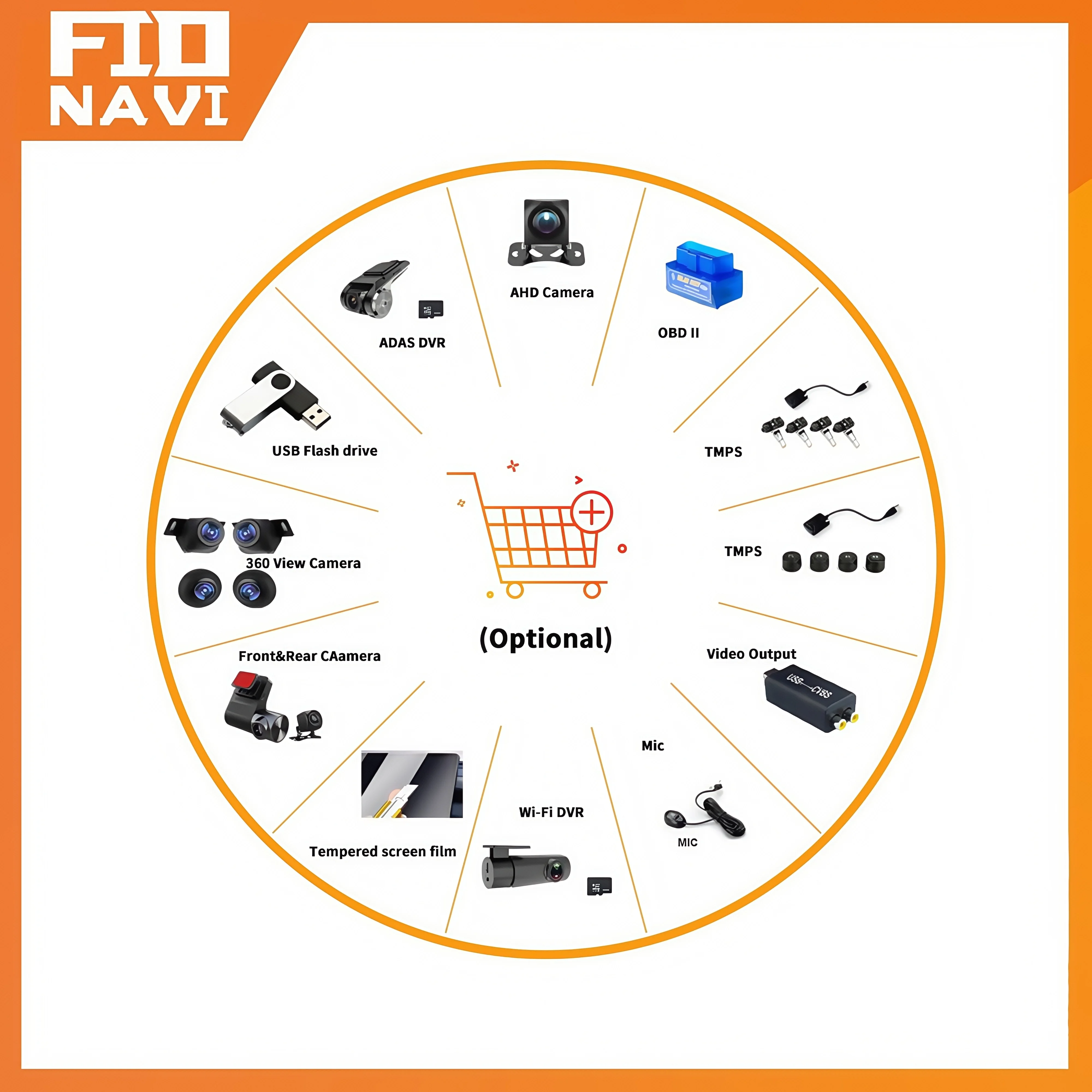 

FIO NAVI Navigation Multimedia Accessories Optional OBD TPMS DVR 360 Camera Microphone Video Output