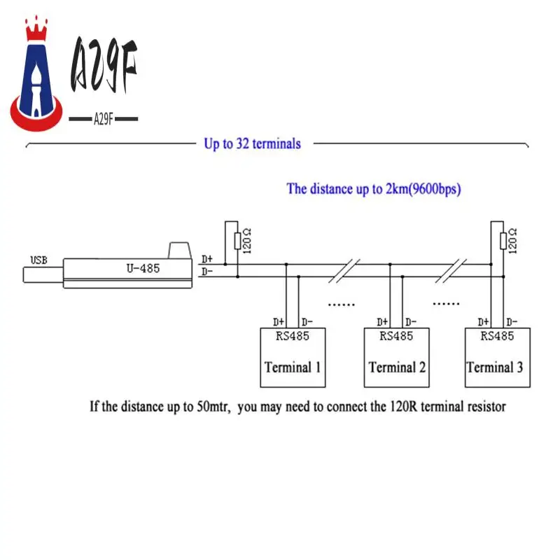 

A29F-FTDI USB-RS485 6-ядерный разъем преобразователя косточек проводов, разъем для подключения, совместимый кабель USB-RS485-WE-1800BT6, прочный