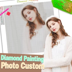SDOYUNO PHOTO CUSTOM Diamond Painting Complete Kit Mosaic Portrait Full Square Round Rhinestone Pictures Personalized Gift