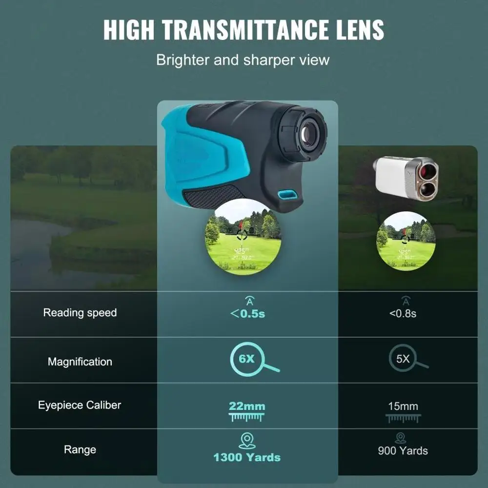1300 ياردة جولف Rangefinder قياس المسافة عالية العلم قفل المنحدر 6X التكبير مع جبل المغناطيس و