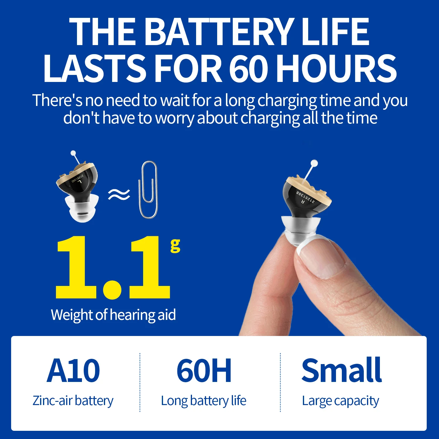 Hearing Aids Invisi…