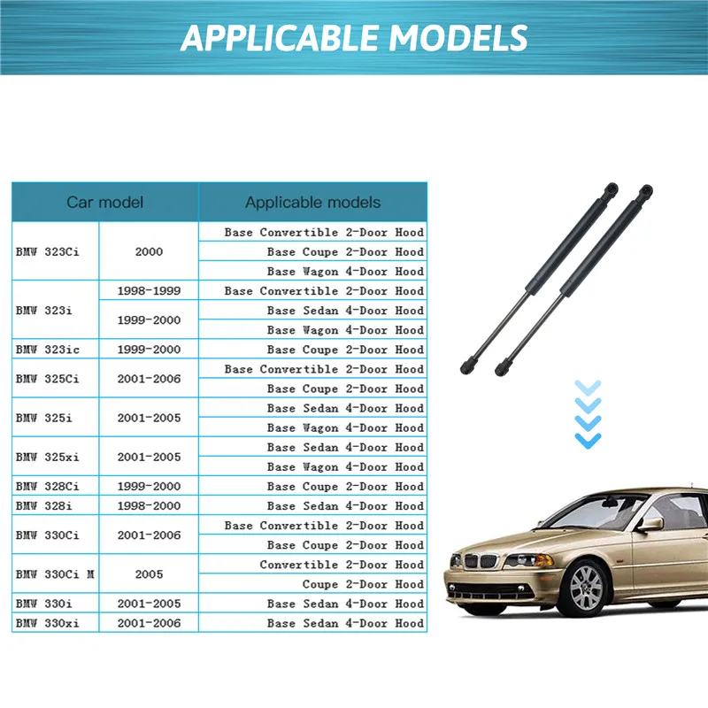 2Pcs/set Car Bonnet Hood Lift Supports Shock Struts For BMW E46 323Ci 323i 325i 328i 330Ci 1999 2000 2001 2002 2003 2004