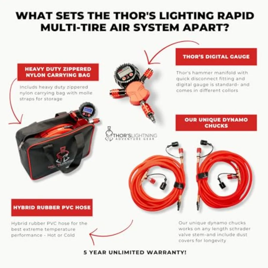 Adventure Gear Rapid 4-Tire Inflation/Deflation System with Dynamo Lock-On Air Chucks for Off-Road Expeditions