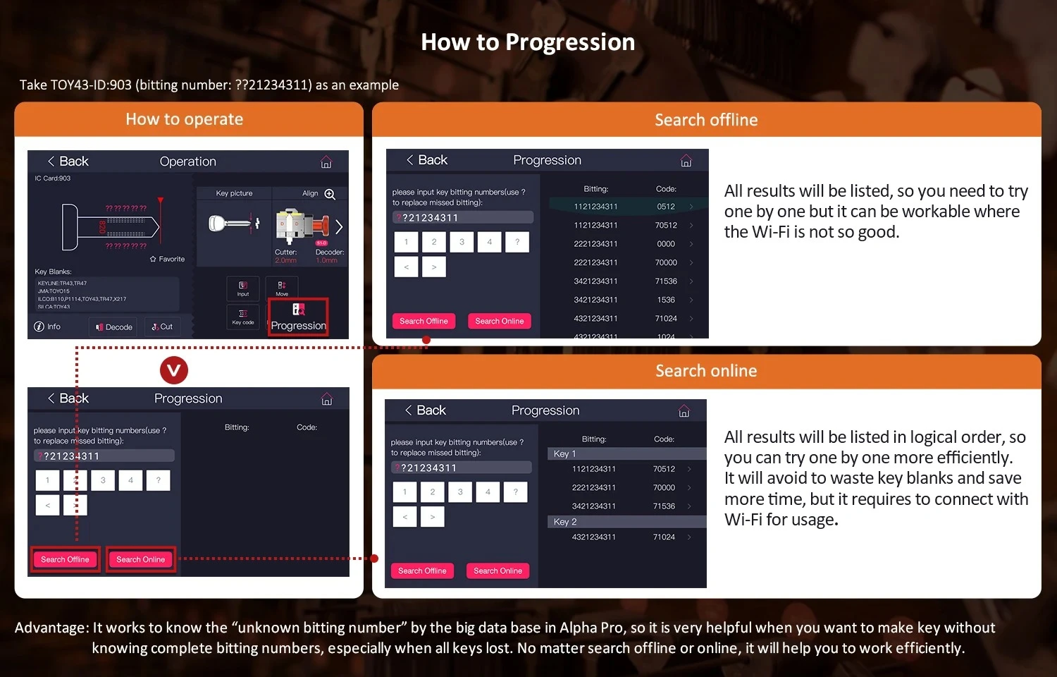Kukai All In One Alpha Pro Automatic Key Cutting Machine Locksmith Tools Key Copy Machine Diagnostic Tool Locksmith Supplies