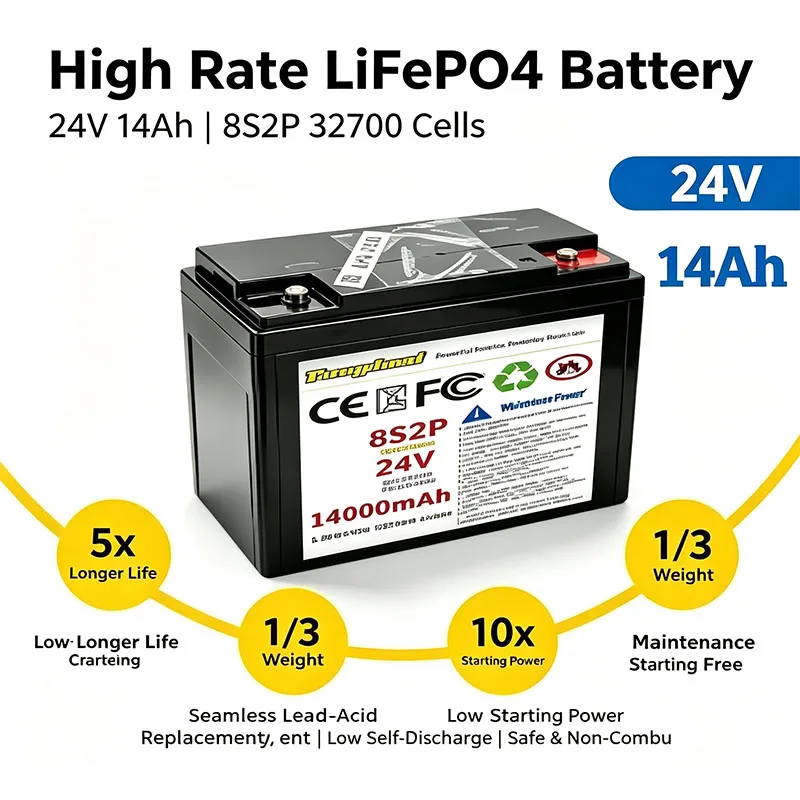 24V 14Ah LiFePO4 Battery 8S2P 32700 Lithium Iron Phosphate Battery, High Rate Starting Power, Replacement for Lead Acid Battery