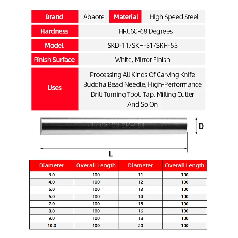 ABAOTE High Speed Steel Round Rod Shaft Metric Round Rod Ground Rod 100mm 200mm 300mm 400mm Round Lathe Bar  milling cutter