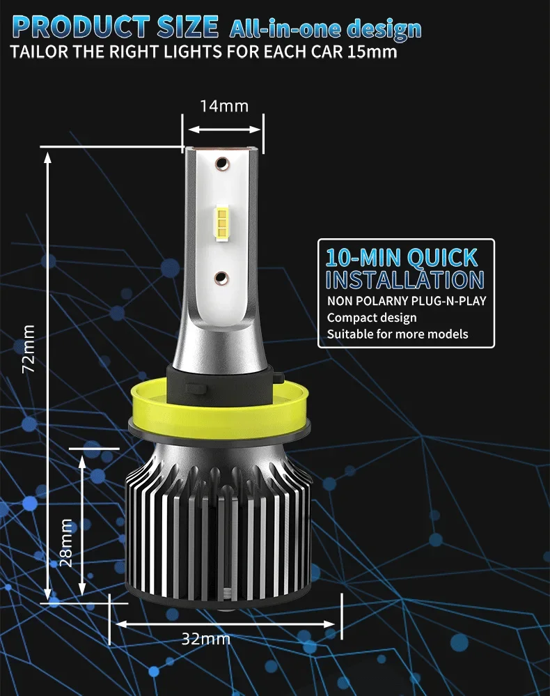 F3 Car Headlight Bulb H1 H4 H7 9003 9005 9006 HB3 HB4 9012 Hir2 H8 H9 H11 LED Factory Wholesale Led Headlights GM Led Headlights