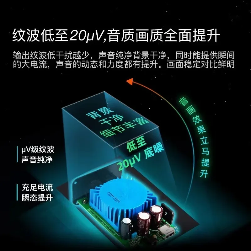 15W Ultra Low Noise DC Linear Regulated Power Supply Stable Output for HIFI Audio Equipment DC 5V 9V 12V 15V 18V