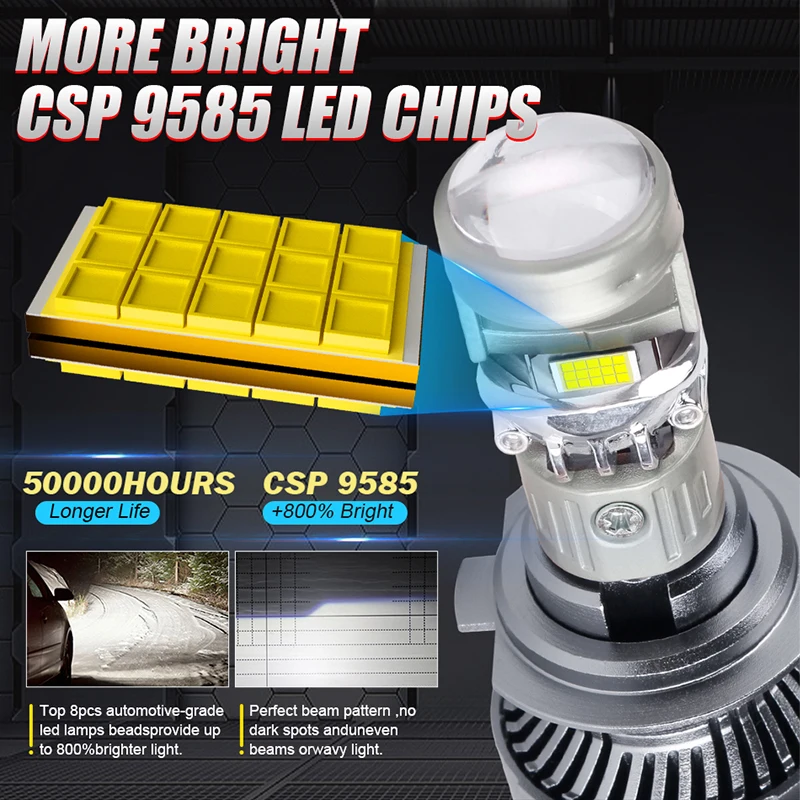 1200W 1000000LM H7 H4 Canbus Car Headlight Mini Lens H11 H8 9005 9006 HB3 HB4 LED Projector Bulb 6000K Auto Motorcycle Mini Lens