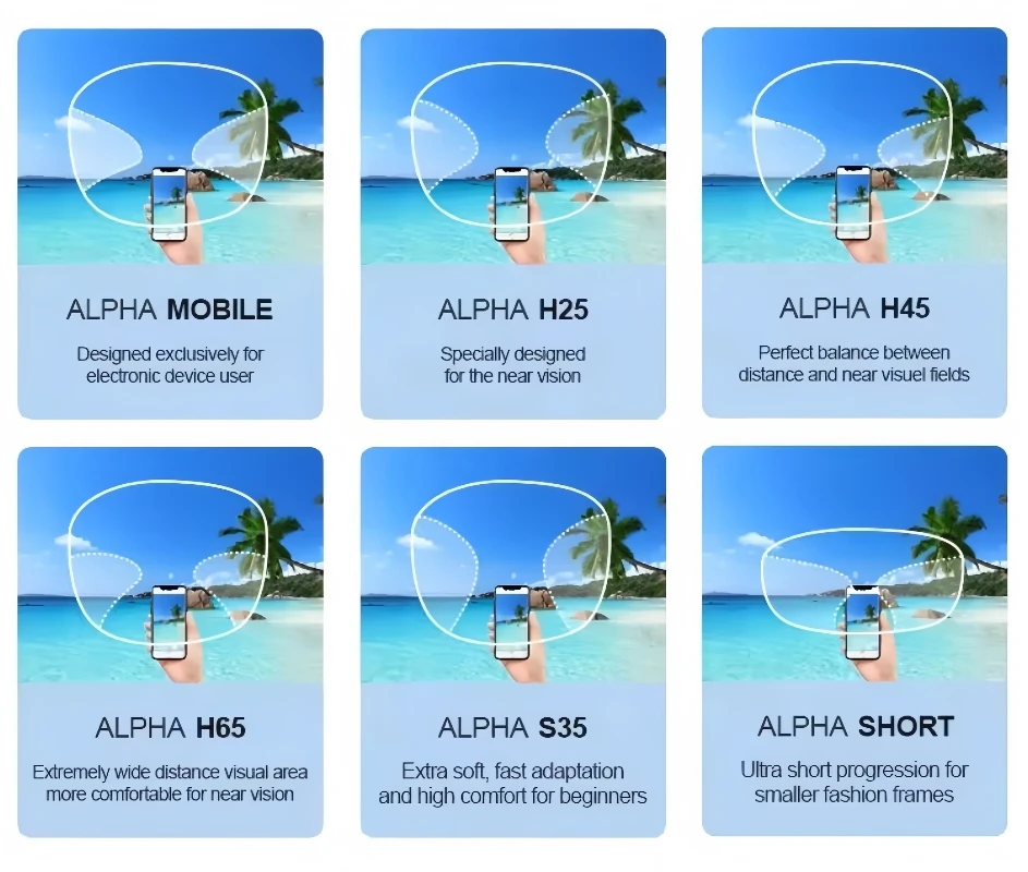 (ADD +0.75~+3.00) Multifocal Progressive Lenses 1.56 1.61 1.67 Prescription Myopia Hyperopia For Short Middle Far Sighted Lens