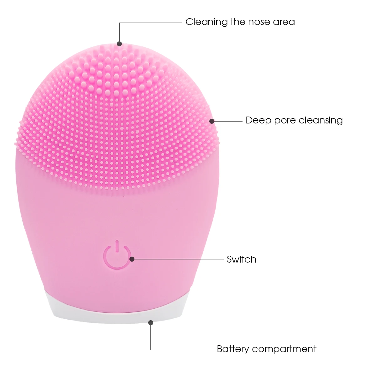 ไฟฟ้าซิลิโคนทําความสะอาดผิวหน้านวด Skincare เครื่องมือนวดความงามเครื่องทําความสะอาดรูขุมขนบนใบหน้าแปรงขนนุ่ม Exfoli