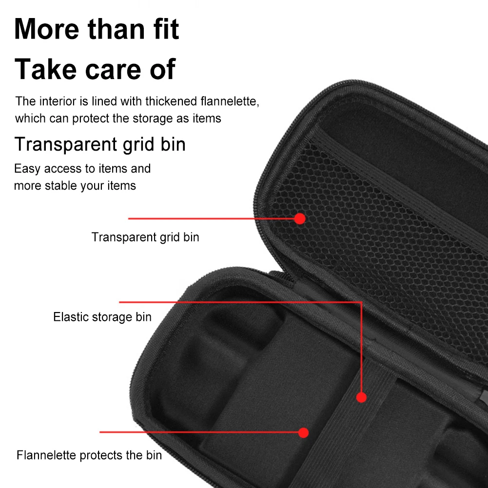 For Anbernic RG406H Mini Storage Bag Hard Shell Game Console Carry Pouch with Mesh Bag Portable Travel Case RG406 H Accessories