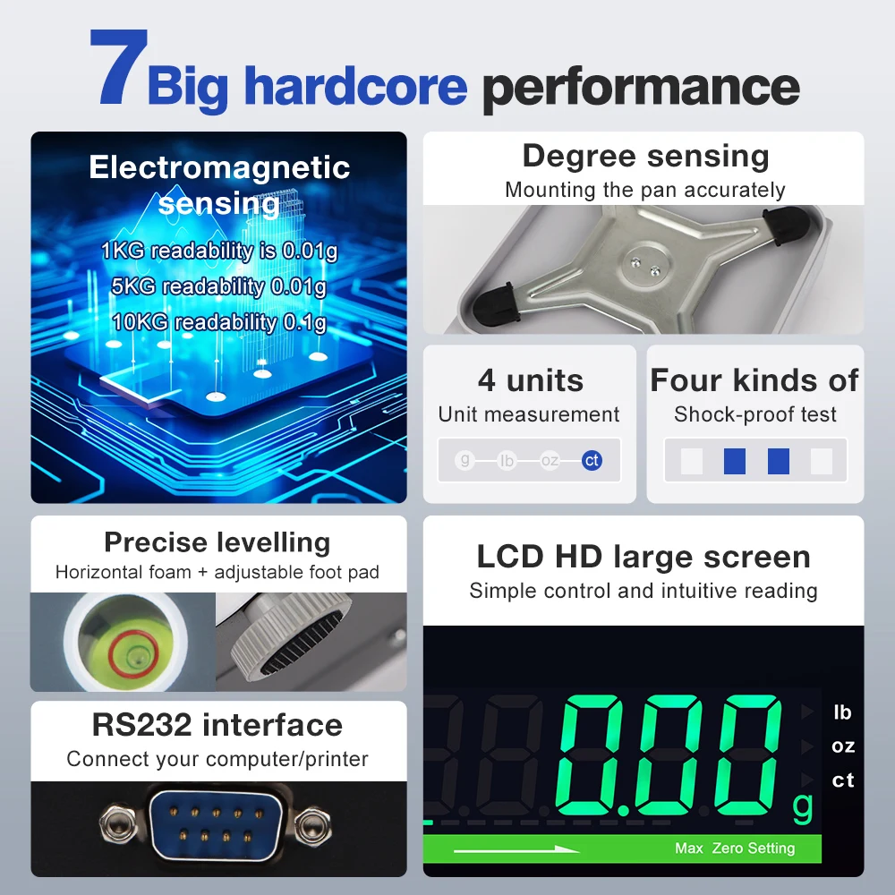 0.1g 0.01g High Precision Balance Electronic Balance Scale LCD Backlight Lab Analytical Balances EU Plug With RS232 Interface