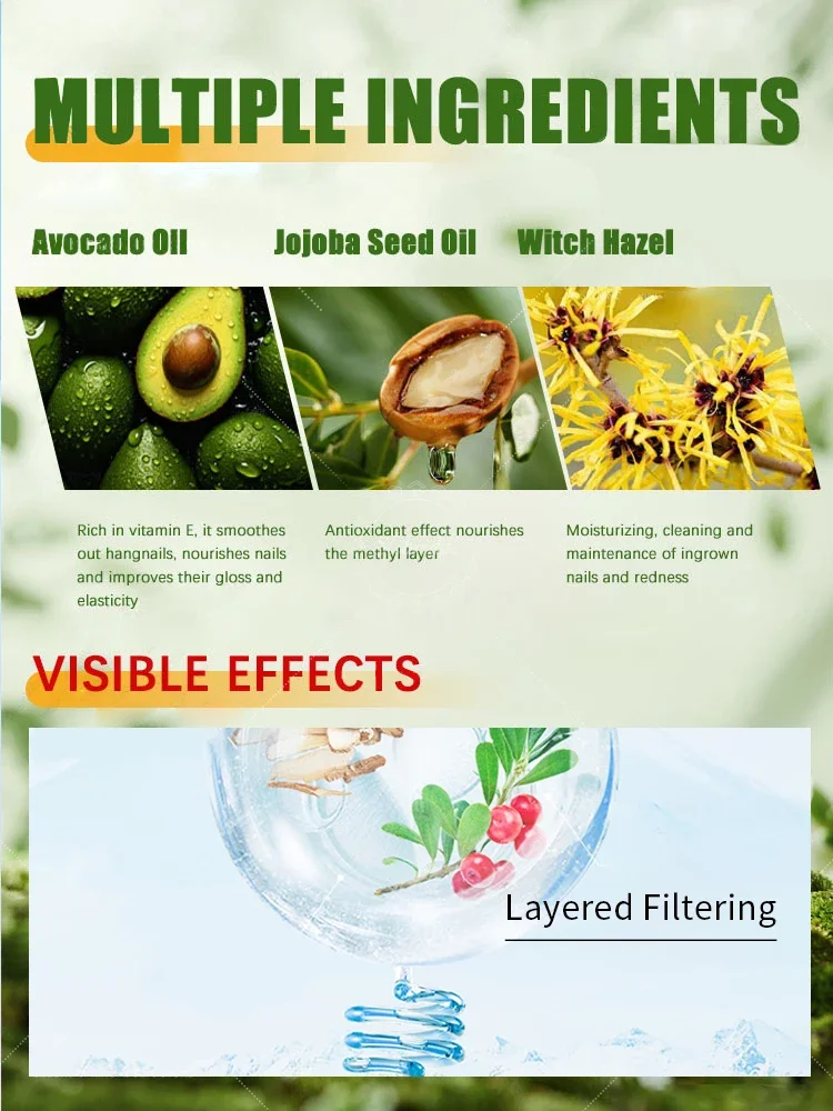 Quickly eliminate fungus and restore healthy nails