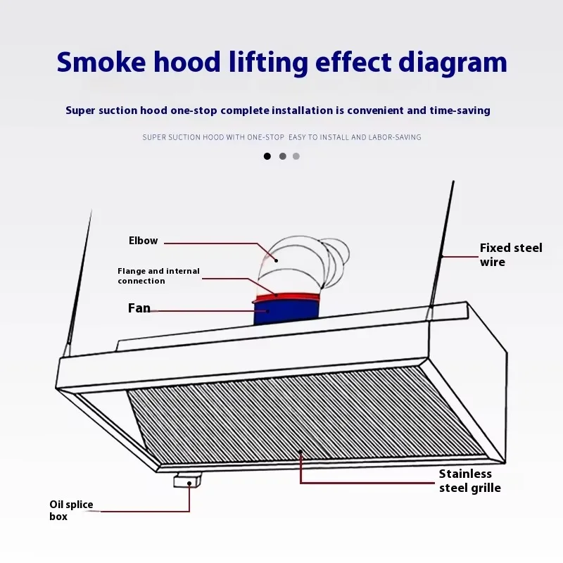 Commercial Hotel Kitchen Range Hood Large Air Volume Mute Fan Electric Stainless Steel Smoke Exhaust Rural Earth Stove for Use