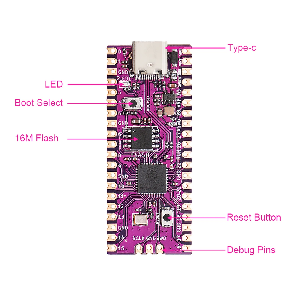 Picoboot-Raspberry Pi Pico Board RP2040, microordenadores de alto rendimiento, Cortex-M0 + procesador, doble núcleo, 264KBSRAM y 16MB Flash