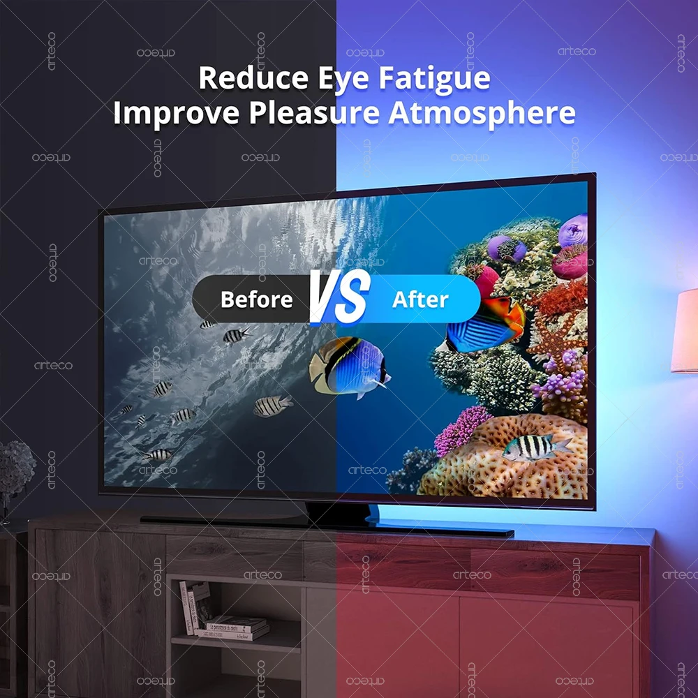 USB Tuya Zigbee LED Strip Lights 5050 RGB LED Flexible Ribbon For Room Decoration Diode Tape TV Backlight Work With Alexa Amazon