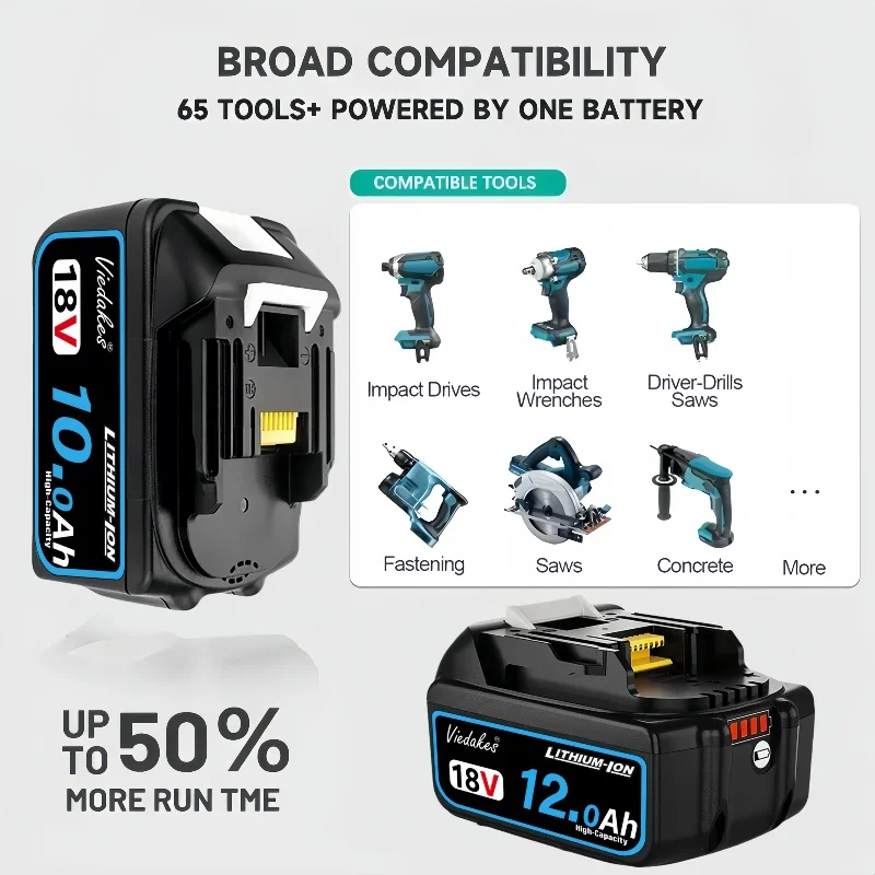 

100%compatible for Makita 18V Battery,18V tool Battery for Makita drill DGA404 DTD173 DDF487 DTW700 DRT52 DHP489 DJV182 HR140Z