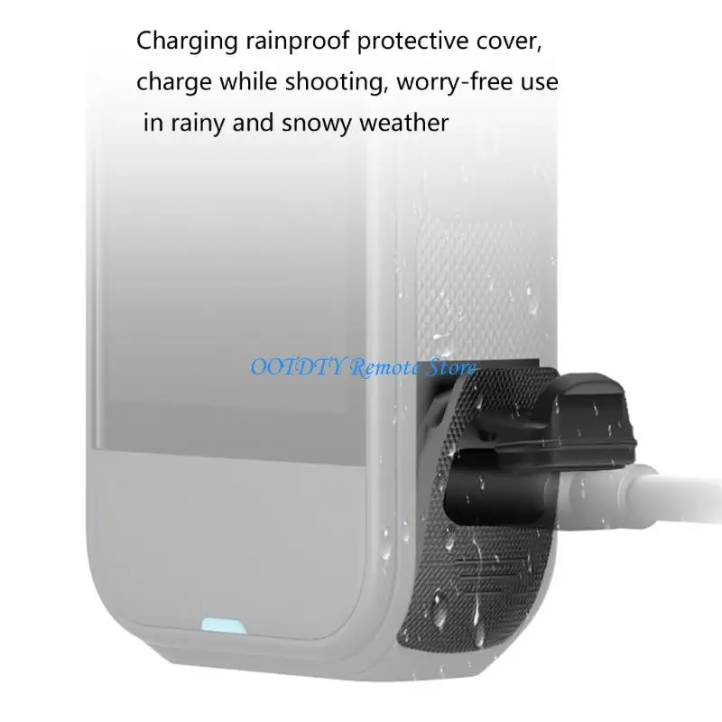 USB C Charging Port Protecive Cover Dustproof Protector Lid Cap for 360