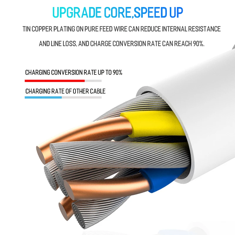 Realme Vooc Cable Type C Charge Rapide 6A Super Dart Fast Charging For GT Narzo 30a 20pro X50 Pro 5g X7 Xt X2 Cabo