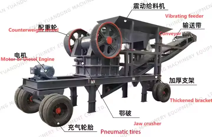 

Hot OEM Hammer Crusher Machine Mobile Rock Crushing Hammer Crusher Mobile Hammer Mill Stone Crusher Machine